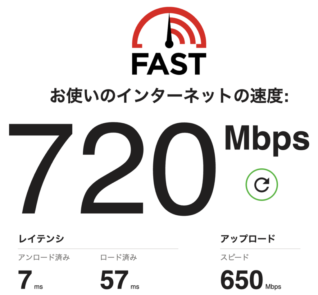FAST.comの測定結果 5GHz 平日の夜8時台 下り720Mbps